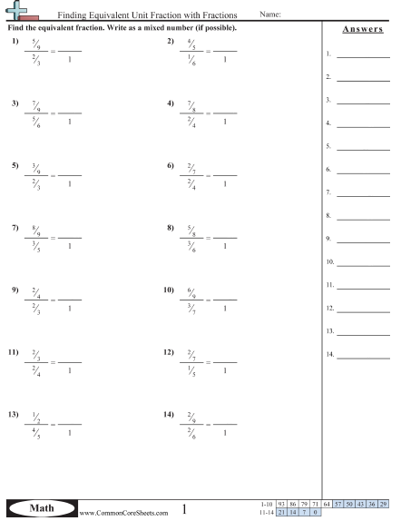 Ratio Worksheets - Finding Equivalent Unit Fraction with Fractions worksheet